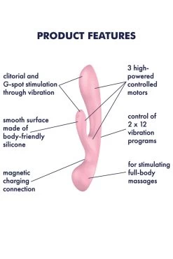 Satisfyer - Triple Oh Pink Rabbitvibrator - Rosa -Unterwäsche Rabatt SATISFYER TRIPLE OH WAND RABBIT VIRBATOR PINK 4 1280x1280